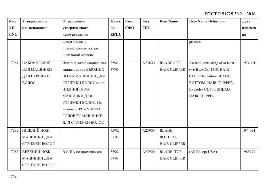 ГОСТ Р 51725.20.2-2016, страница 1790