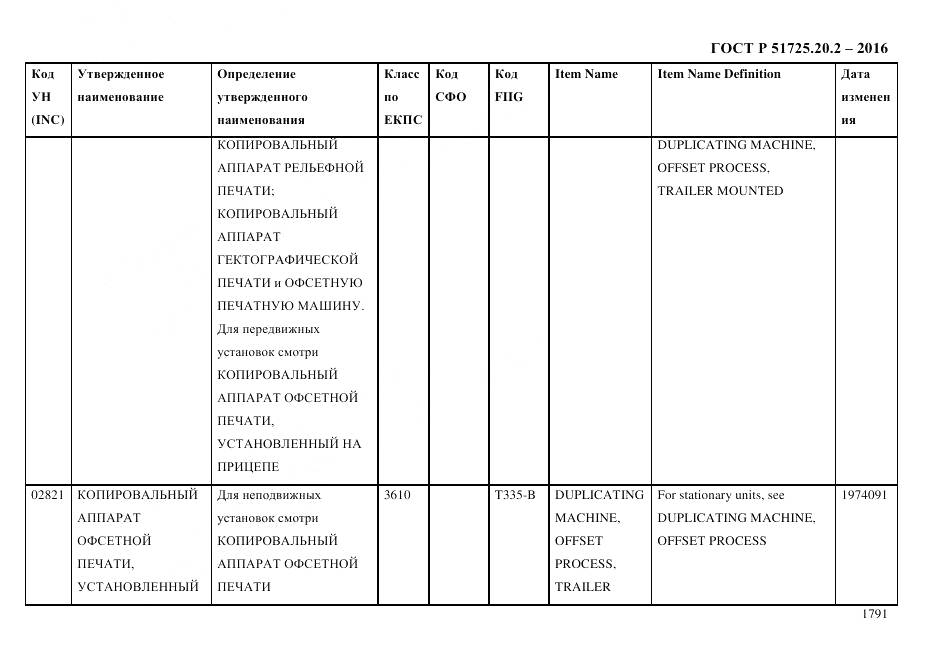 ГОСТ Р 51725.20.2-2016, страница 1803
