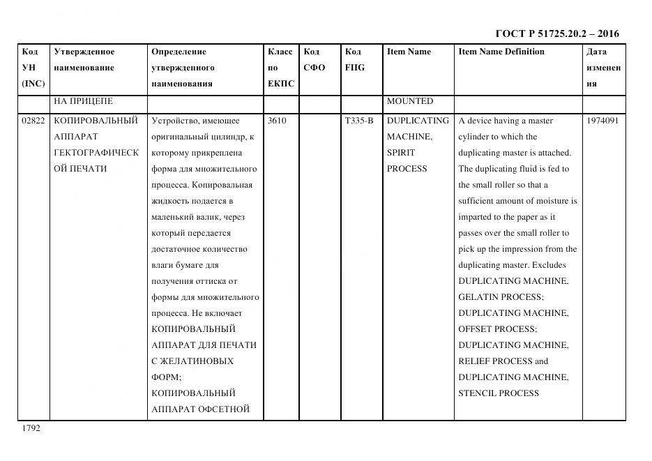 ГОСТ Р 51725.20.2-2016, страница 1804