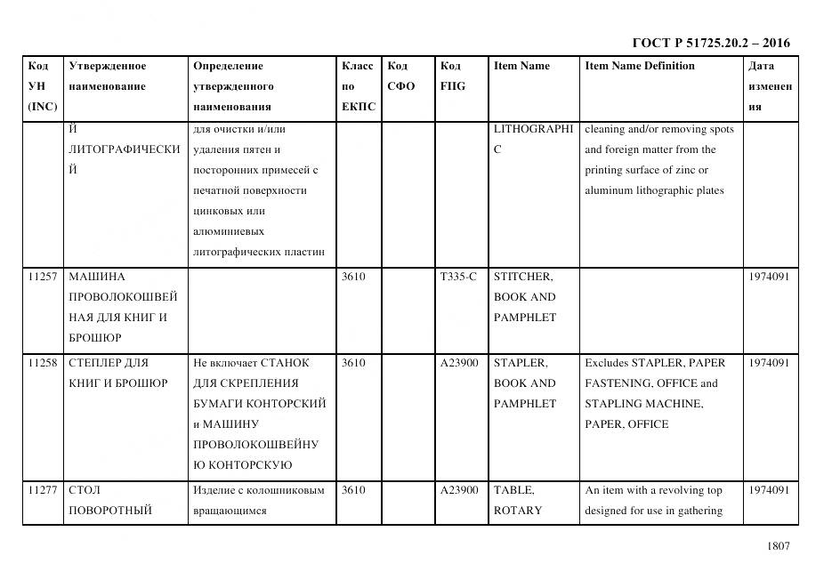 ГОСТ Р 51725.20.2-2016, страница 1819