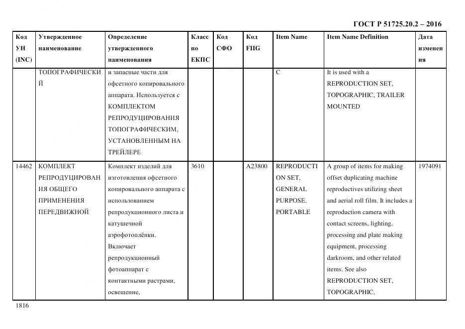 ГОСТ Р 51725.20.2-2016, страница 1828