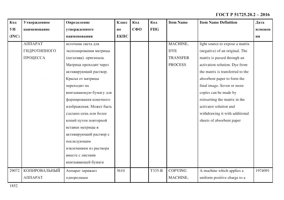 ГОСТ Р 51725.20.2-2016, страница 1864