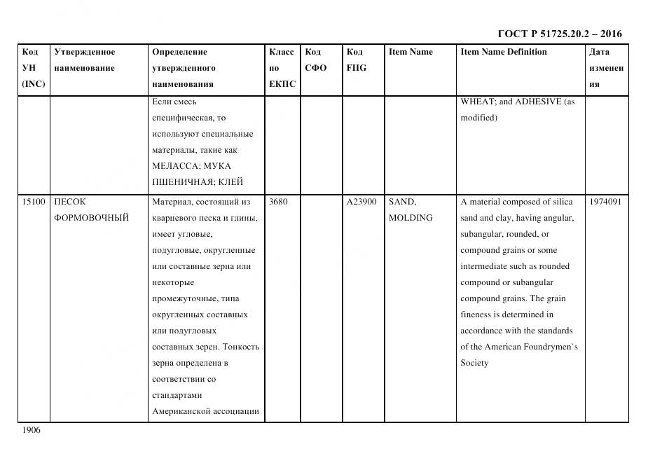 ГОСТ Р 51725.20.2-2016, страница 1918