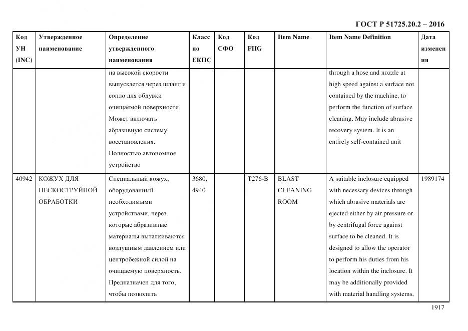 ГОСТ Р 51725.20.2-2016, страница 1929