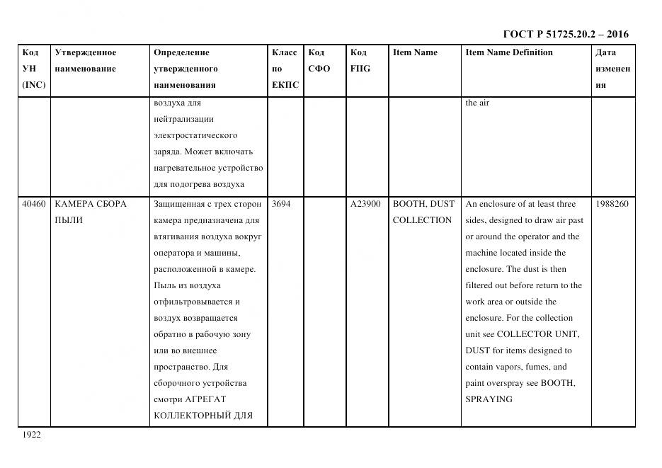 ГОСТ Р 51725.20.2-2016, страница 1934