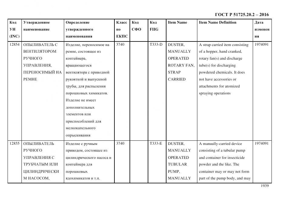 ГОСТ Р 51725.20.2-2016, страница 1951
