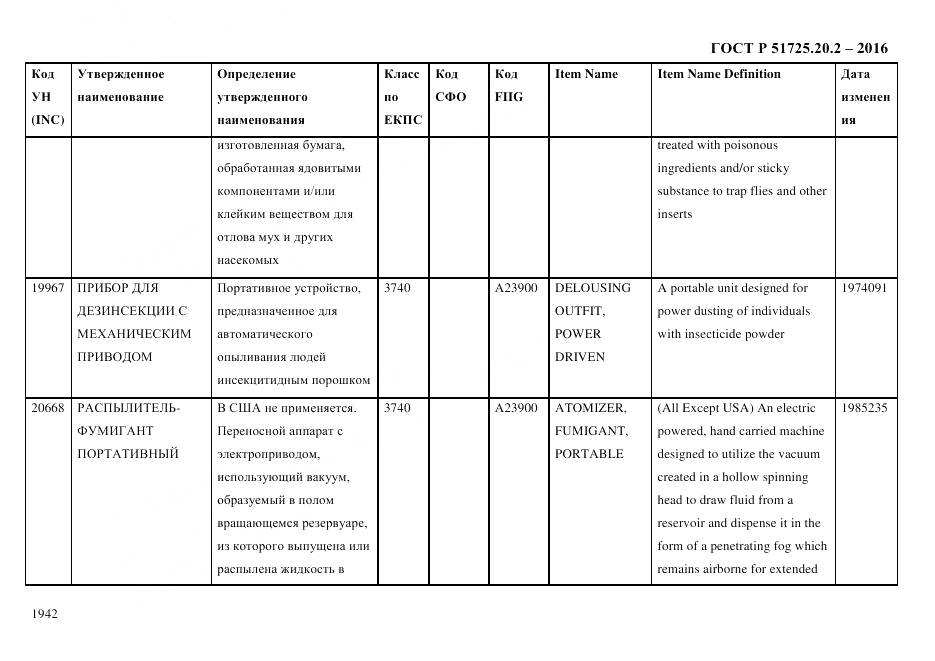 ГОСТ Р 51725.20.2-2016, страница 1954
