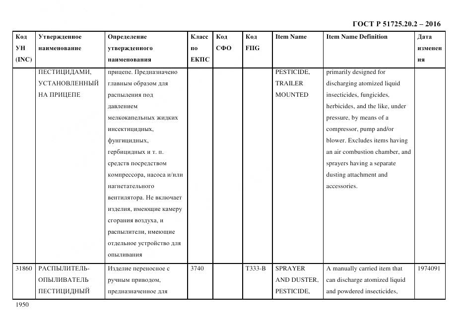 ГОСТ Р 51725.20.2-2016, страница 1962