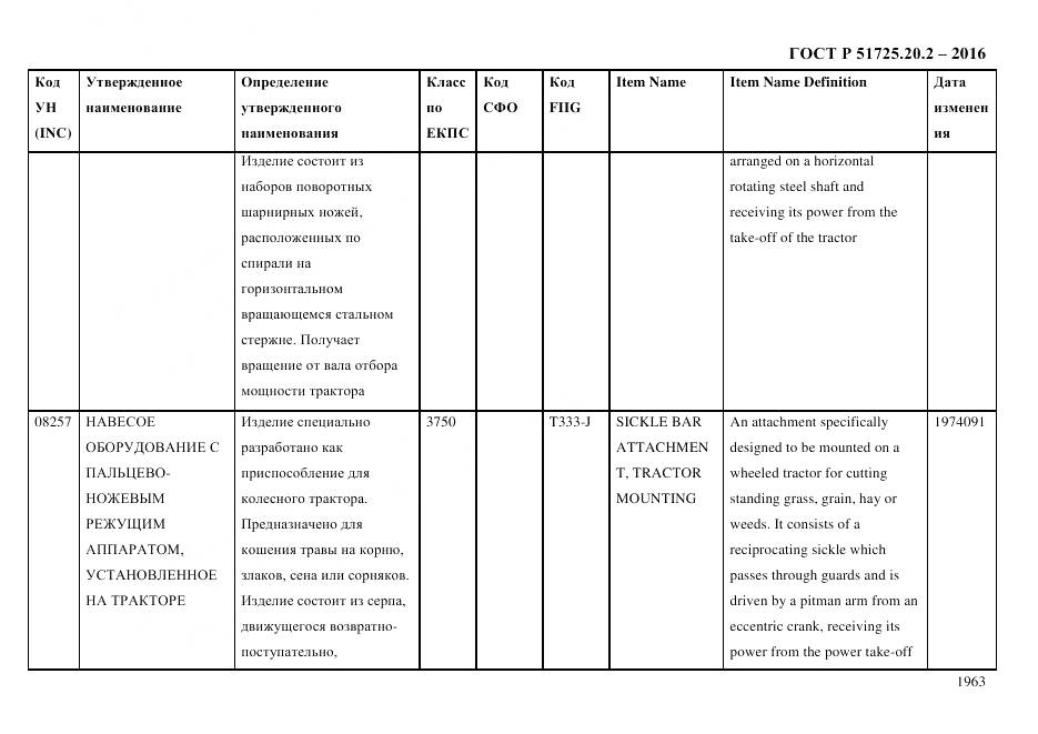 ГОСТ Р 51725.20.2-2016, страница 1975
