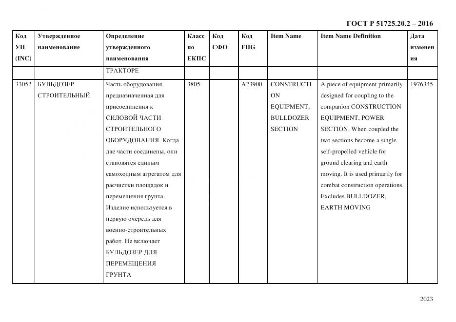 ГОСТ Р 51725.20.2-2016, страница 2035