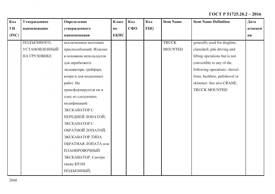 ГОСТ Р 51725.20.2-2016, страница 2060