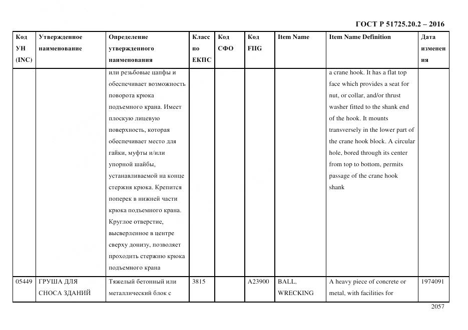 ГОСТ Р 51725.20.2-2016, страница 2069