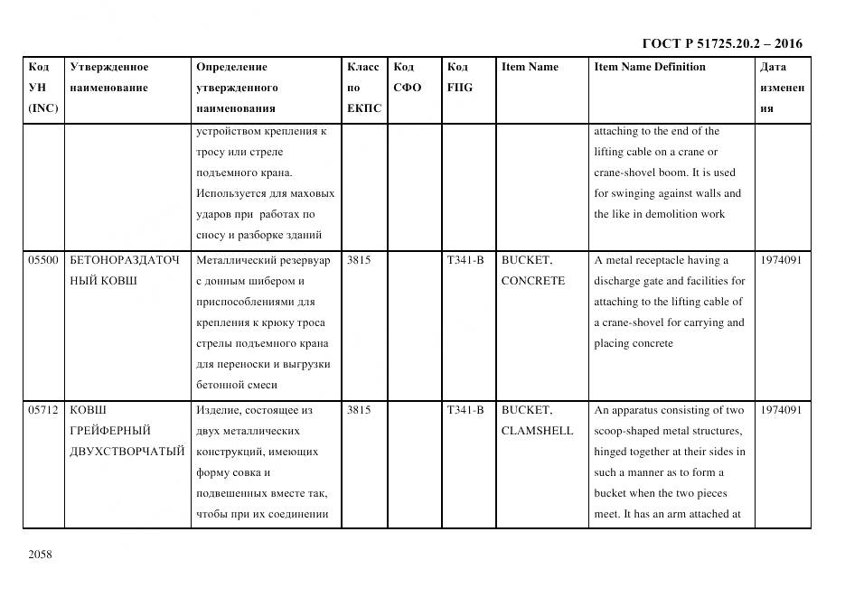 ГОСТ Р 51725.20.2-2016, страница 2070