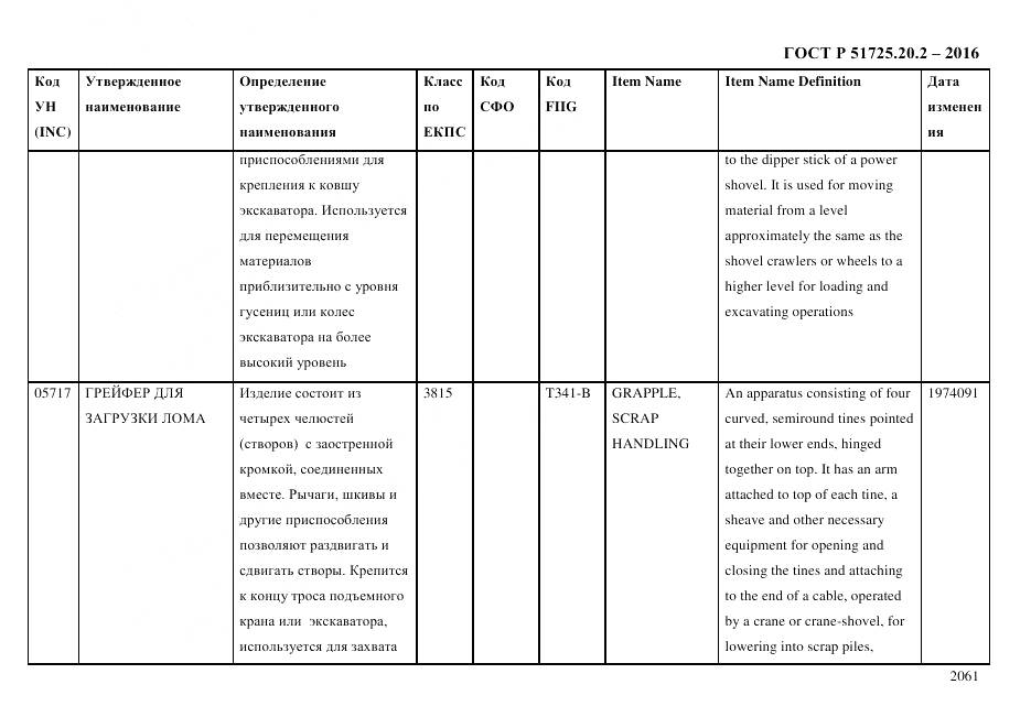 ГОСТ Р 51725.20.2-2016, страница 2073