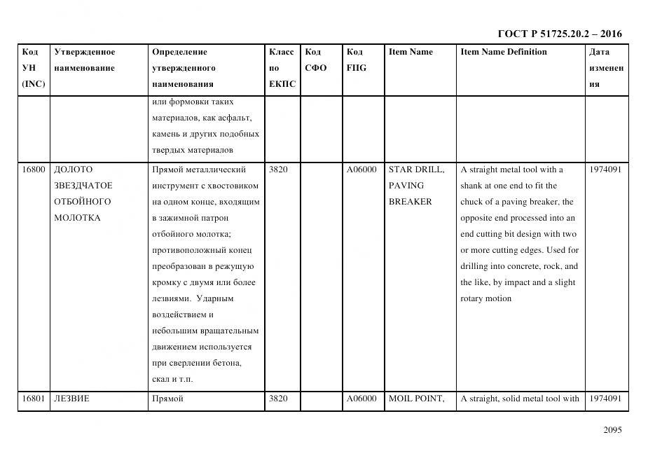 ГОСТ Р 51725.20.2-2016, страница 2107