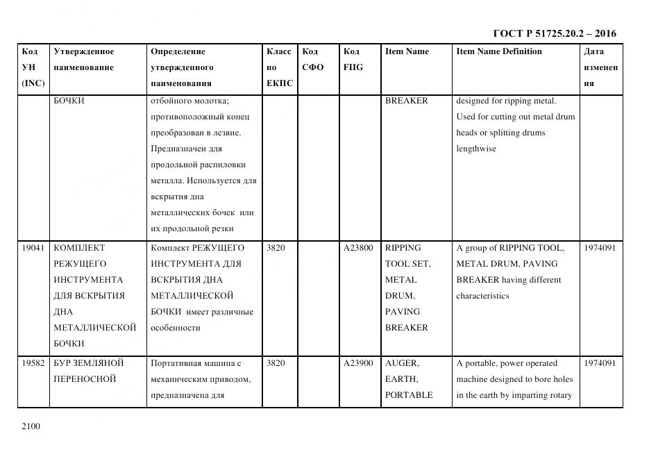 ГОСТ Р 51725.20.2-2016, страница 2112