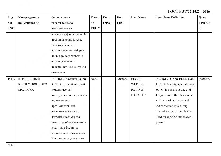 ГОСТ Р 51725.20.2-2016, страница 2124
