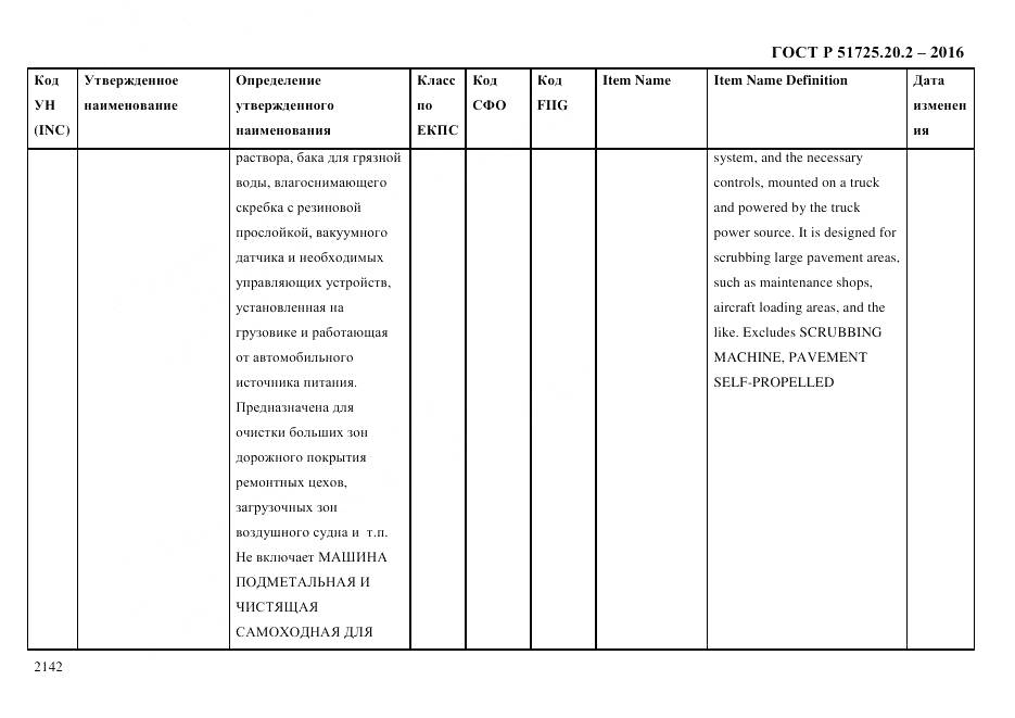 ГОСТ Р 51725.20.2-2016, страница 2154