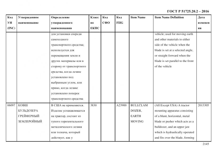 ГОСТ Р 51725.20.2-2016, страница 2157