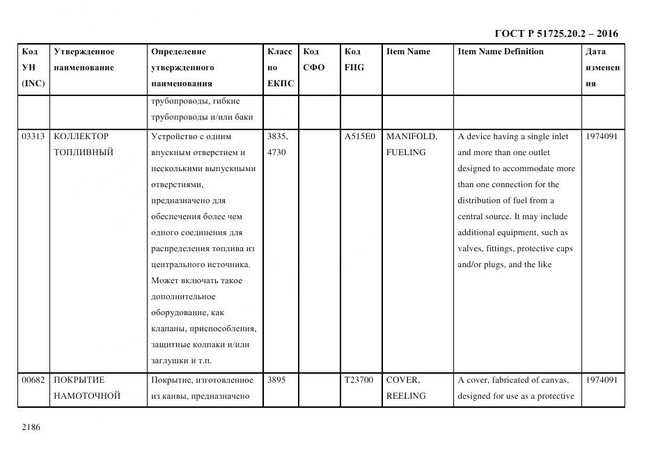 ГОСТ Р 51725.20.2-2016, страница 2198