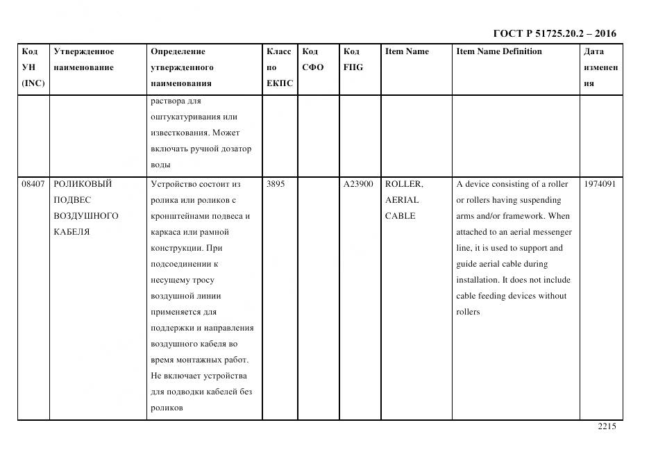ГОСТ Р 51725.20.2-2016, страница 2227