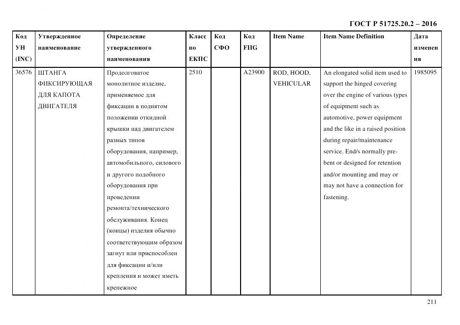 ГОСТ Р 51725.20.2-2016, страница 223