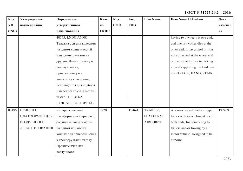 ГОСТ Р 51725.20.2-2016, страница 2285