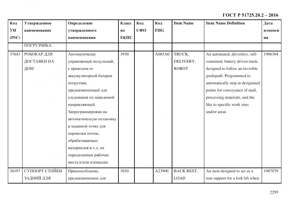 ГОСТ Р 51725.20.2-2016, страница 2307