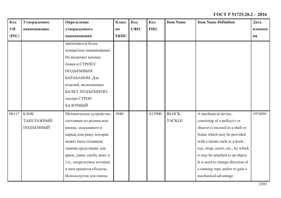 ГОСТ Р 51725.20.2-2016, страница 2315