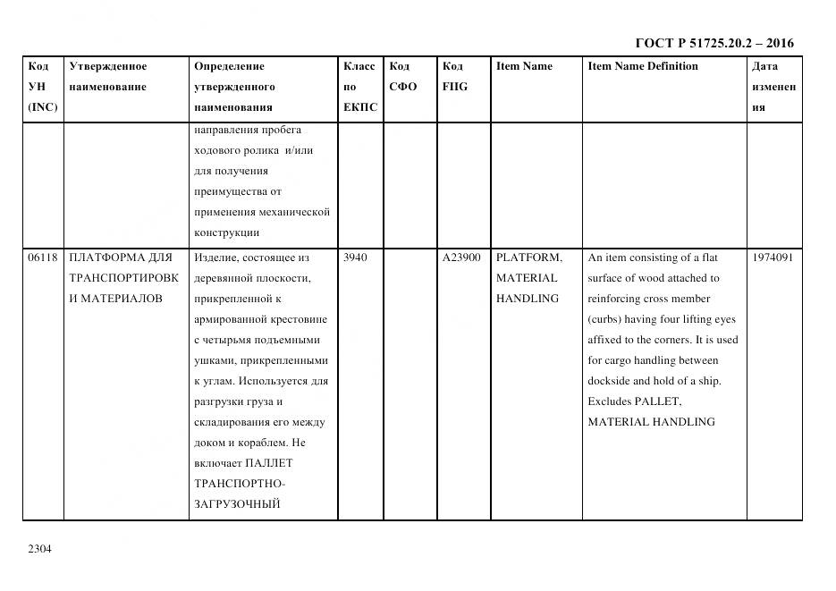 ГОСТ Р 51725.20.2-2016, страница 2316