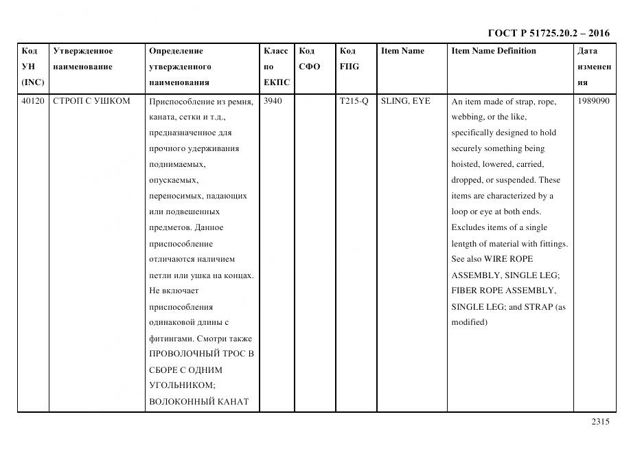 ГОСТ Р 51725.20.2-2016, страница 2327