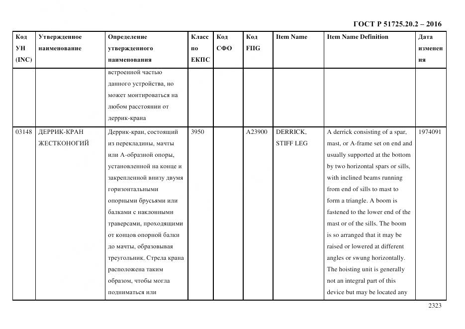ГОСТ Р 51725.20.2-2016, страница 2335