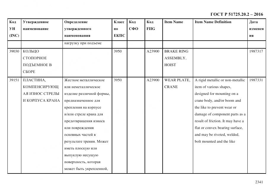 ГОСТ Р 51725.20.2-2016, страница 2353