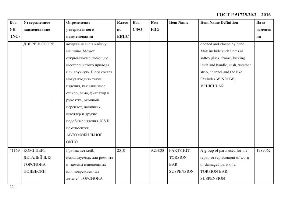 ГОСТ Р 51725.20.2-2016, страница 236