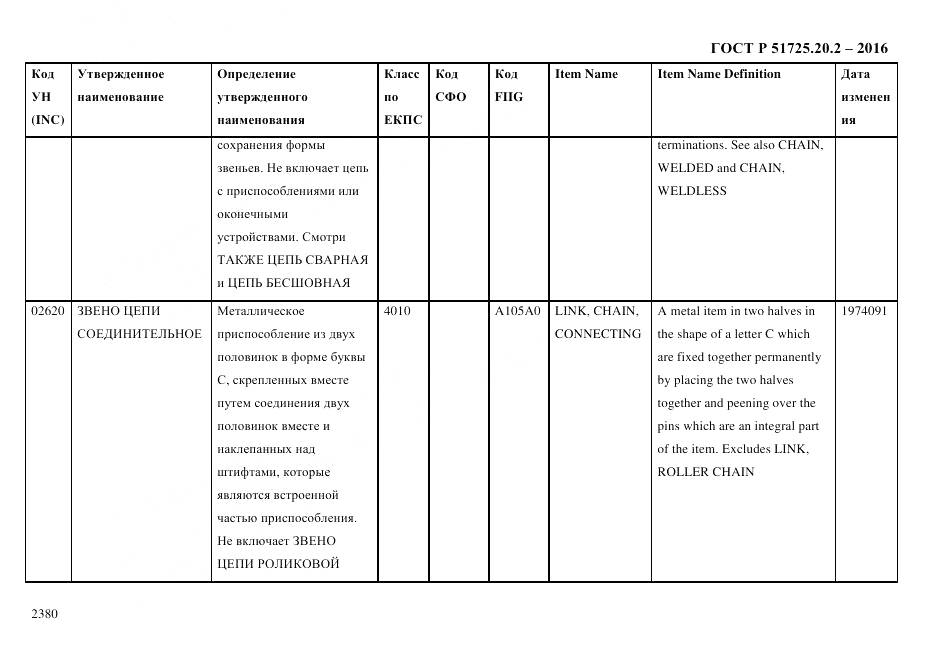 ГОСТ Р 51725.20.2-2016, страница 2392