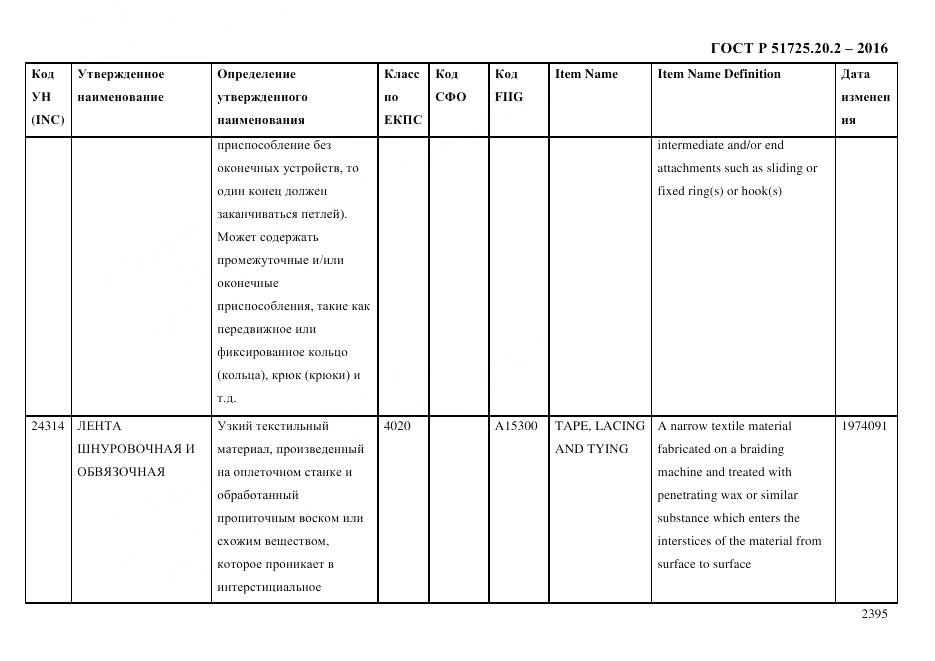ГОСТ Р 51725.20.2-2016, страница 2407