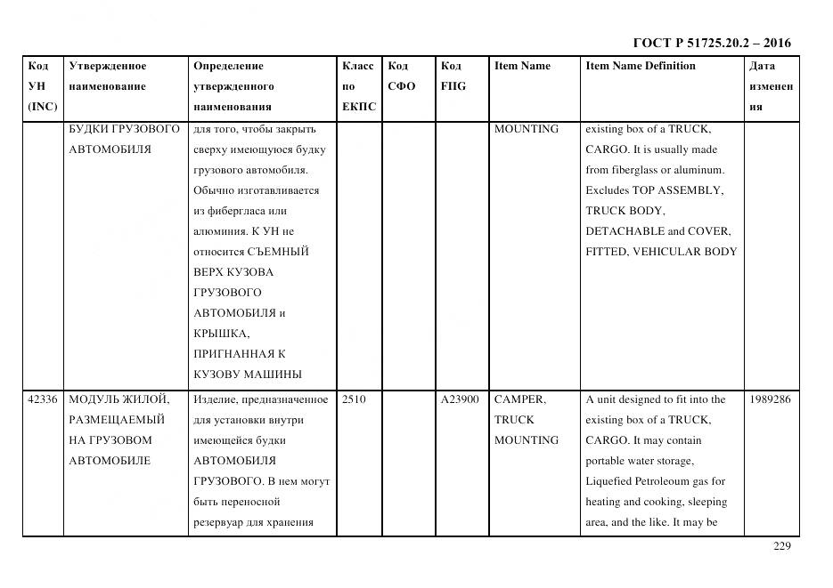 ГОСТ Р 51725.20.2-2016, страница 241