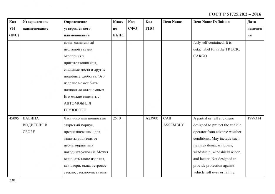 ГОСТ Р 51725.20.2-2016, страница 242