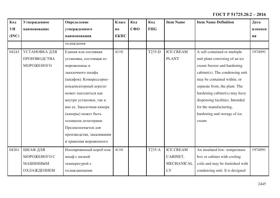 ГОСТ Р 51725.20.2-2016, страница 2457