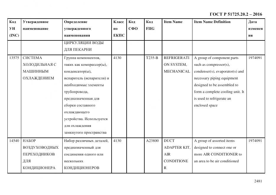 ГОСТ Р 51725.20.2-2016, страница 2493