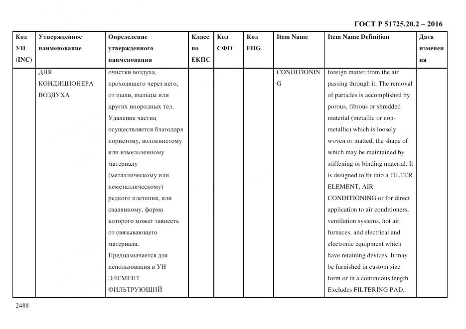ГОСТ Р 51725.20.2-2016, страница 2500