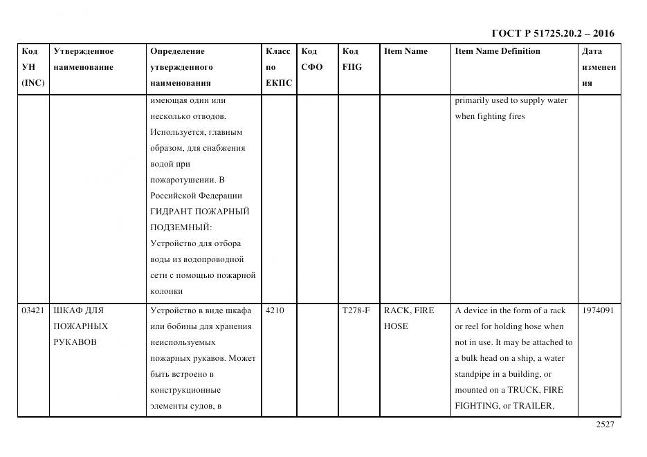 ГОСТ Р 51725.20.2-2016, страница 2539