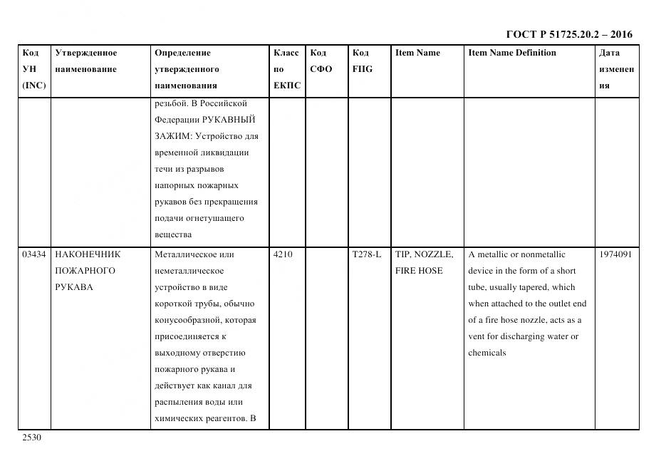 ГОСТ Р 51725.20.2-2016, страница 2542