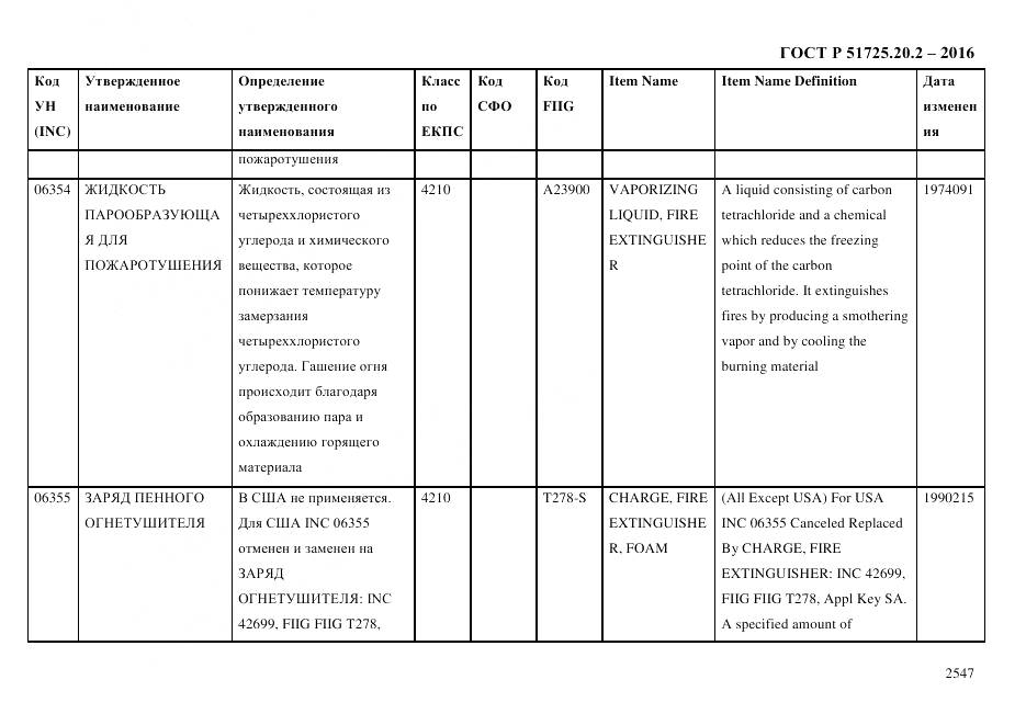 ГОСТ Р 51725.20.2-2016, страница 2559