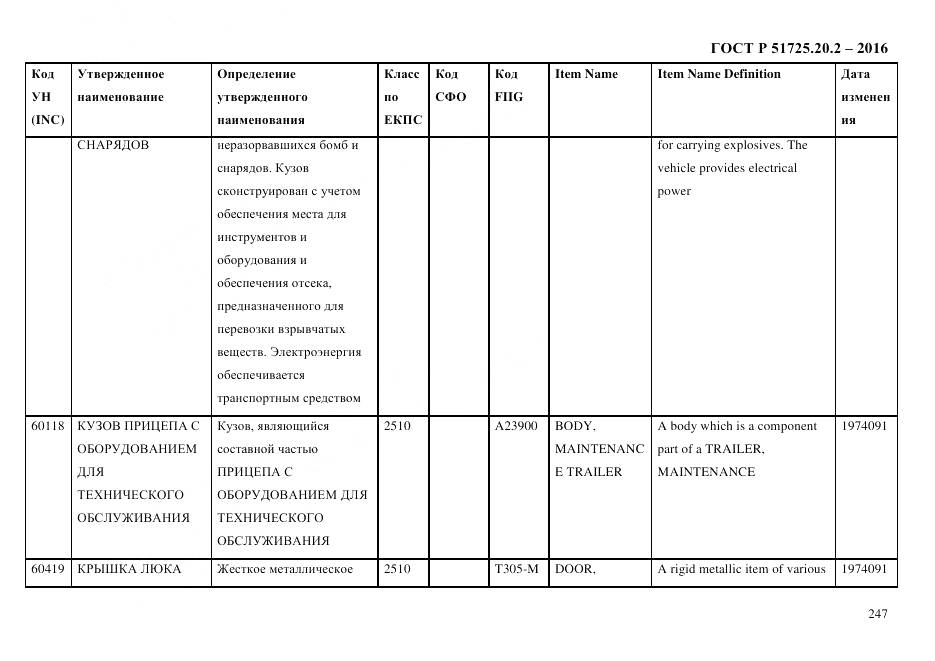 ГОСТ Р 51725.20.2-2016, страница 259
