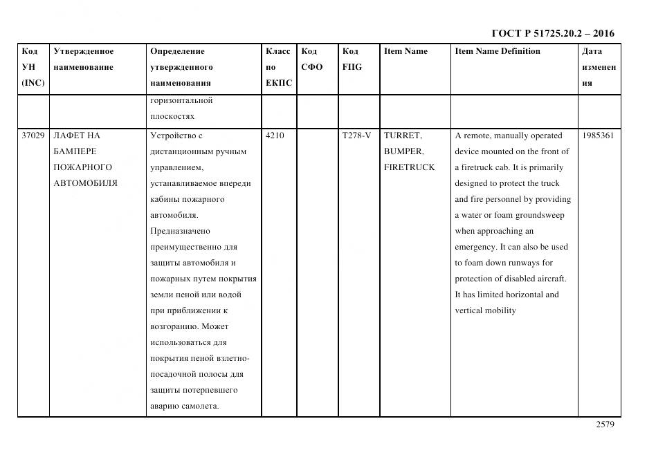 ГОСТ Р 51725.20.2-2016, страница 2591
