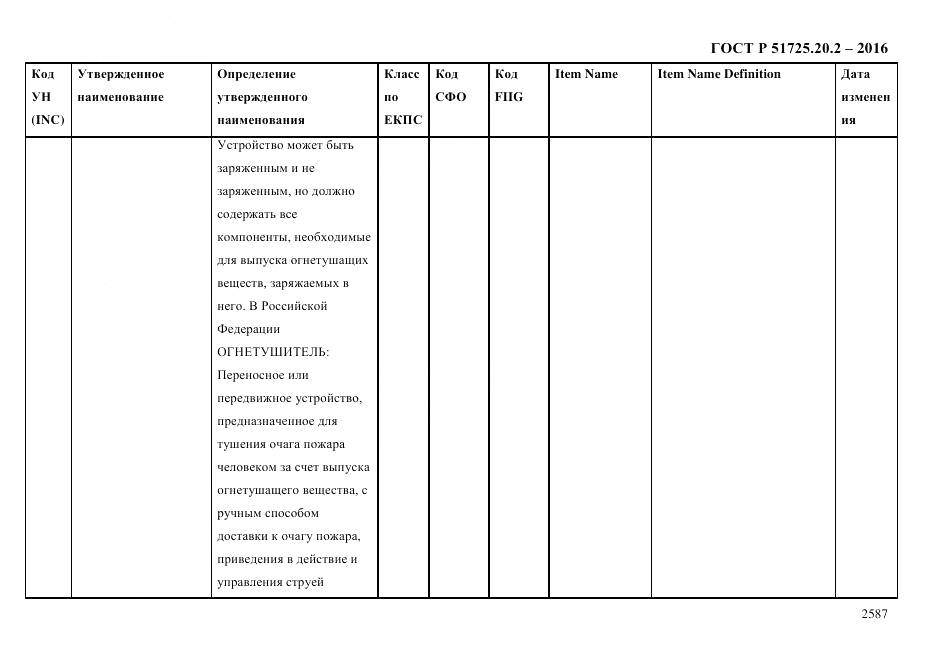 ГОСТ Р 51725.20.2-2016, страница 2599