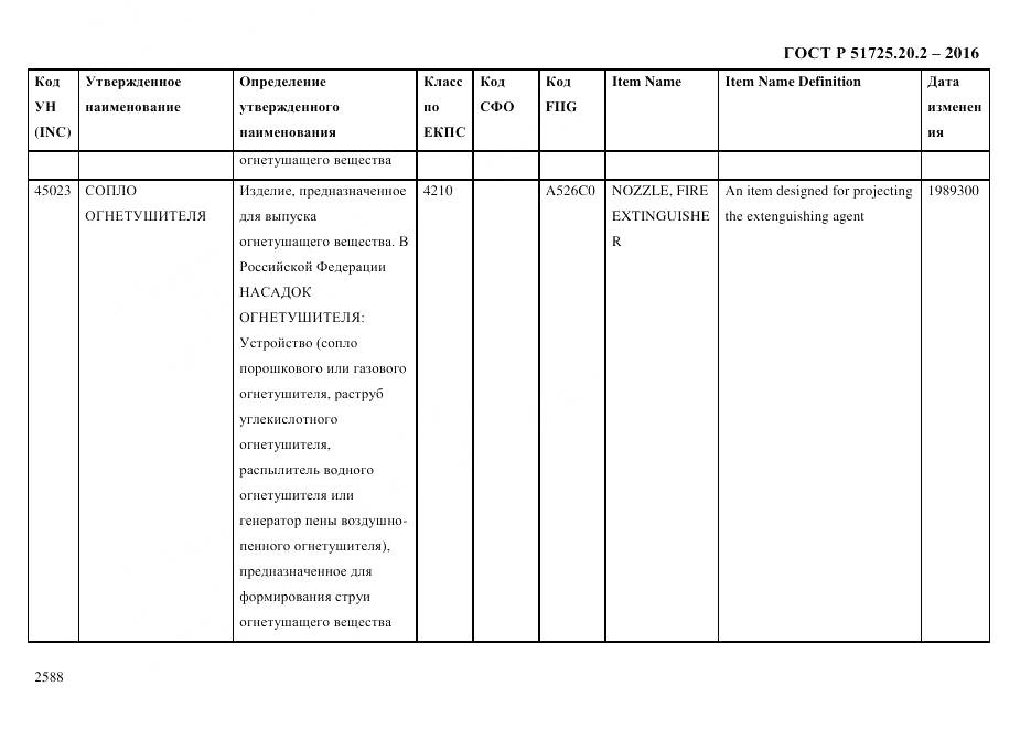 ГОСТ Р 51725.20.2-2016, страница 2600