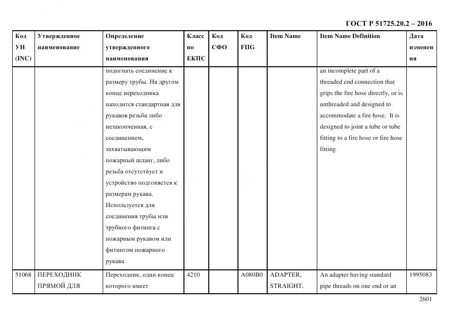 ГОСТ Р 51725.20.2-2016, страница 2613