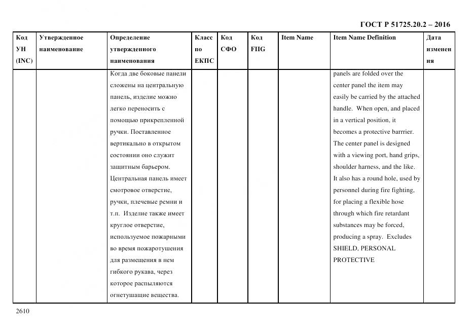 ГОСТ Р 51725.20.2-2016, страница 2622